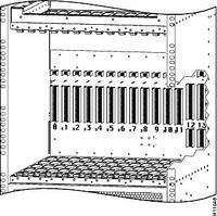 Cisco-Backplane.jpg