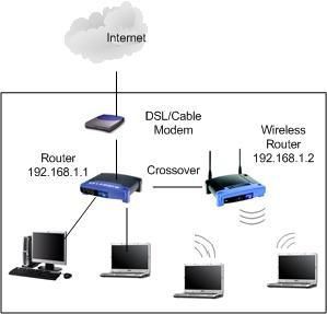 Wireless-Access-Point-info.jpg