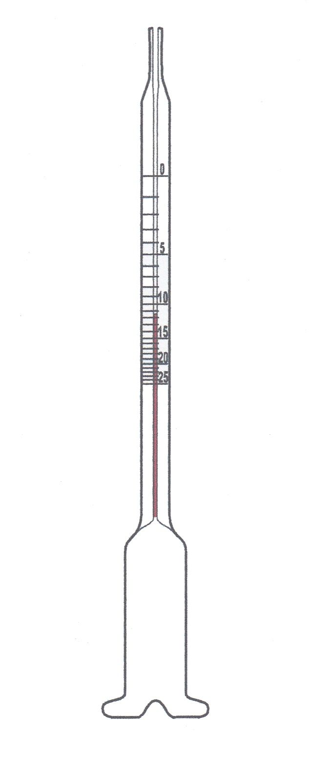 Alcoomètre à Vin en Verre - 0-100% Vol - pour Alcool Sec et sans ajout de  sucre