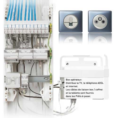 coffret communication legrand tableau vdi legrand coffret communication legrand tableau vdi legrand