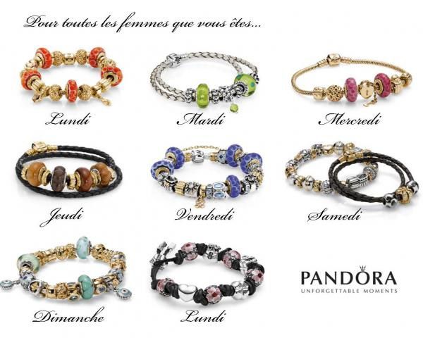 L'inspiration pour vos bracelets Pandora... - Le blog de pandora-bijoux