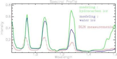 spectral-plot-410.jpg