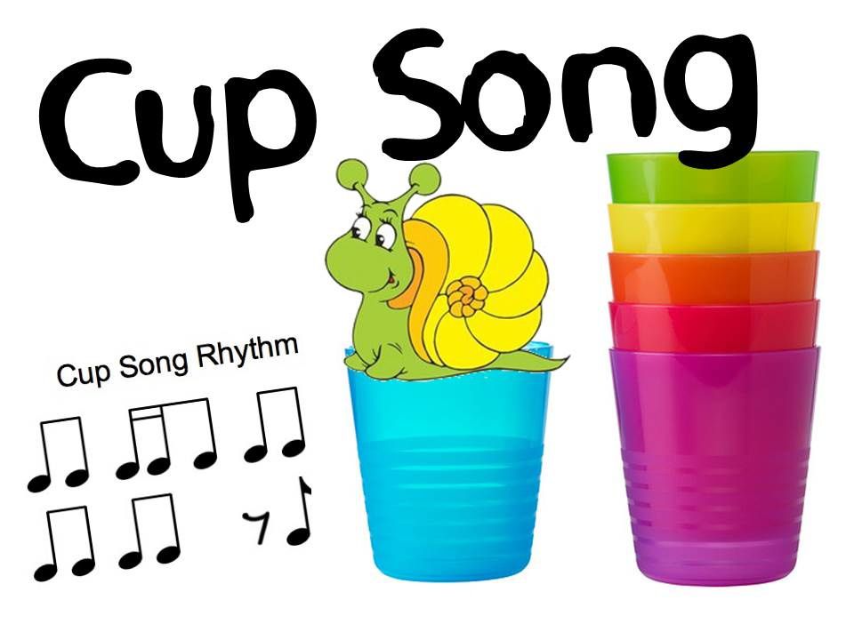 Il Cup Song: un nuovo fenomeno di musica virale. Keep Calm and Do the Cup  Song... - Frammenti e pensieri sparsi