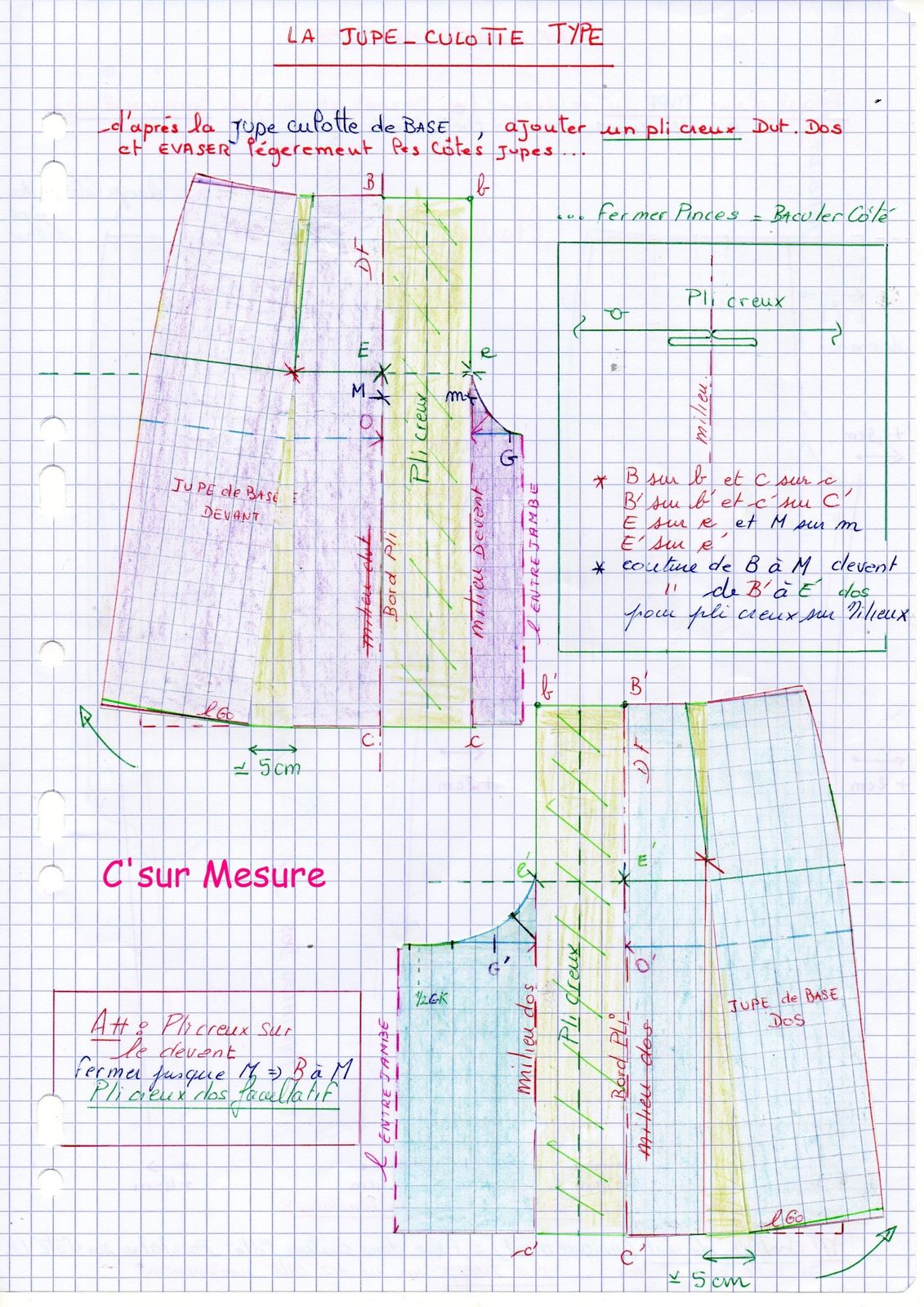 24.0 la jupe-culotte Type - C'sur Mesure