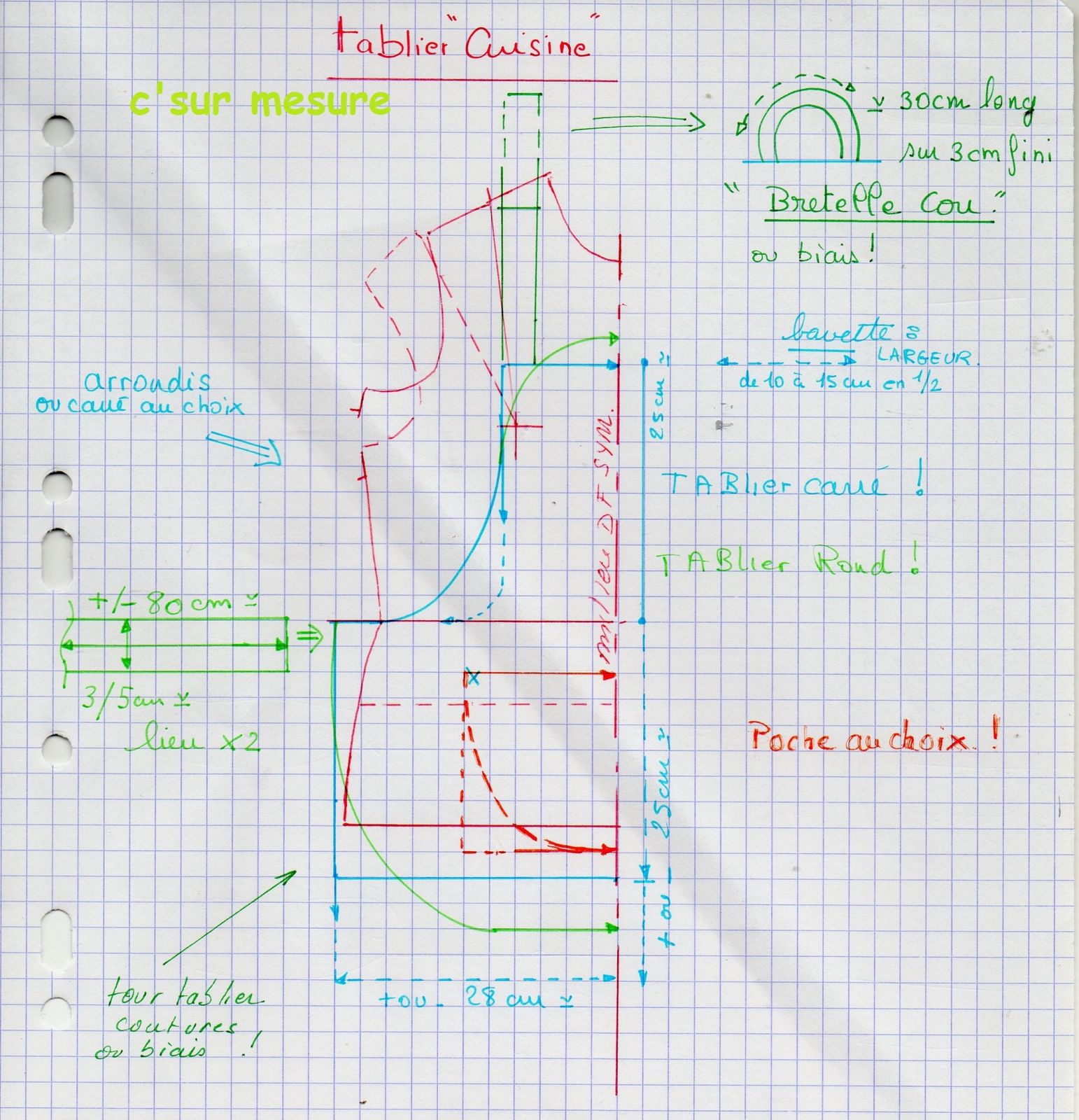 comment coudre un tablier