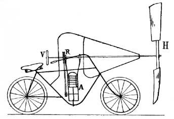1906-Schema-moto-Archdeacon-1.jpg