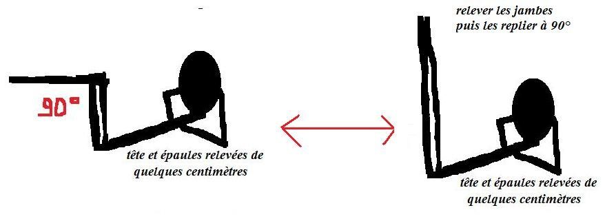 tete-et-epaules-relevees-copie-1.jpg