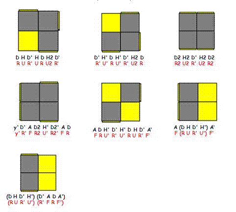 2X2X2 ORTEGA PDF - Symmetric. 