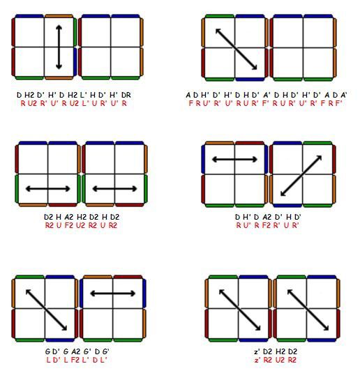 Résolution 2x2x2 Méthode Ortega - Les Rubiks cube