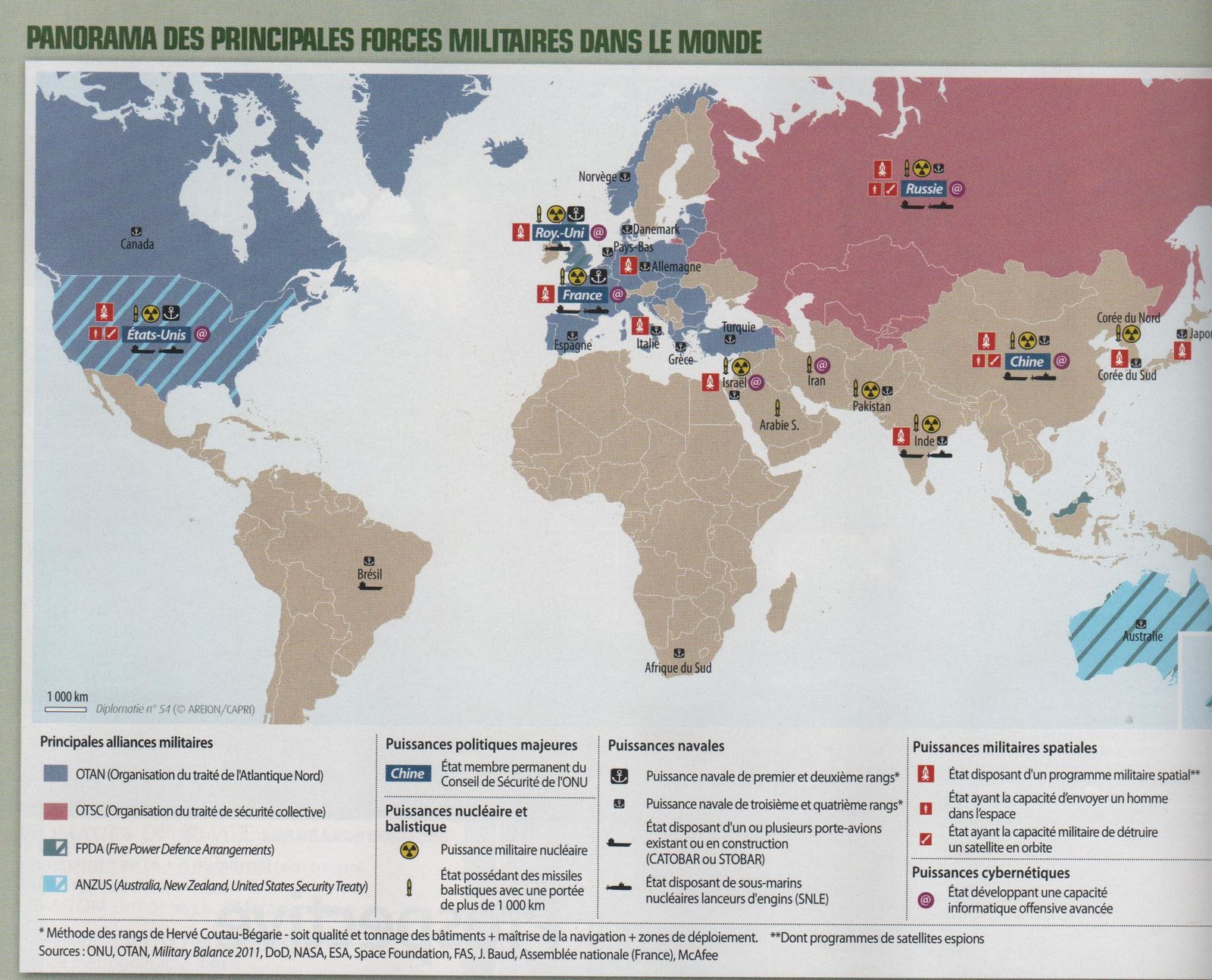 Forces militaires dans le monde 2011 - Diplomatie 54 - janv