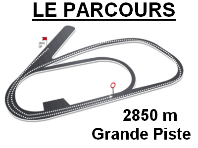 2850mGrandePisteVincennes