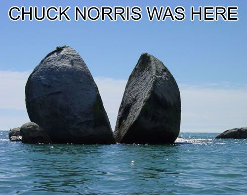 Chuck Norris Maschere di persone famose facce di cartone