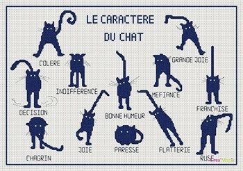 lecaractereduchat.jpg
