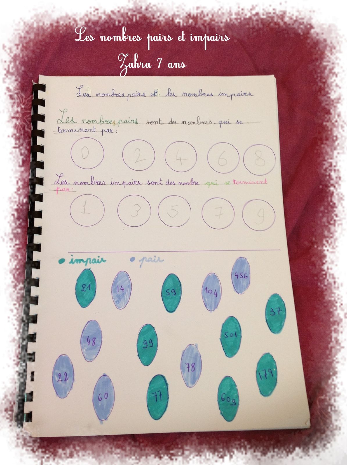 Comment Expliquer Les Nombres Pairs Et Impairs Comment Expliquer Les Nombres Pairs Et Impairs - Elk Media™. Jun 2023