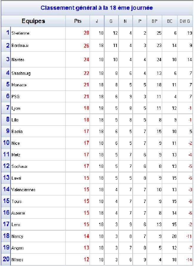 Classement_18.jpg