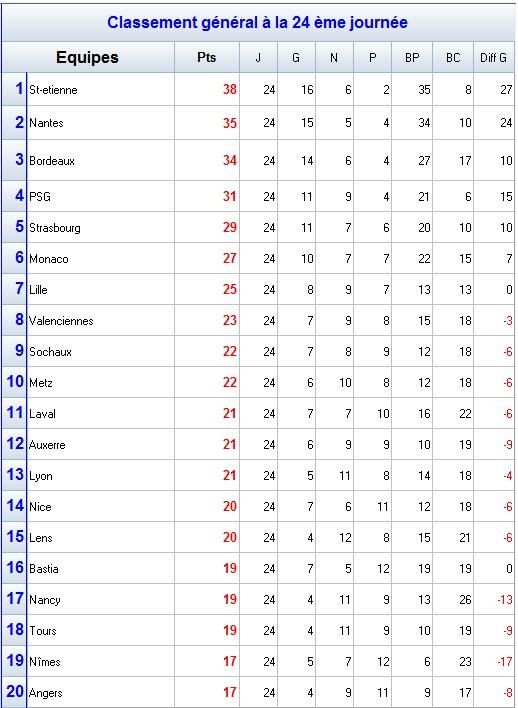 Classement_24-copie-1.jpg
