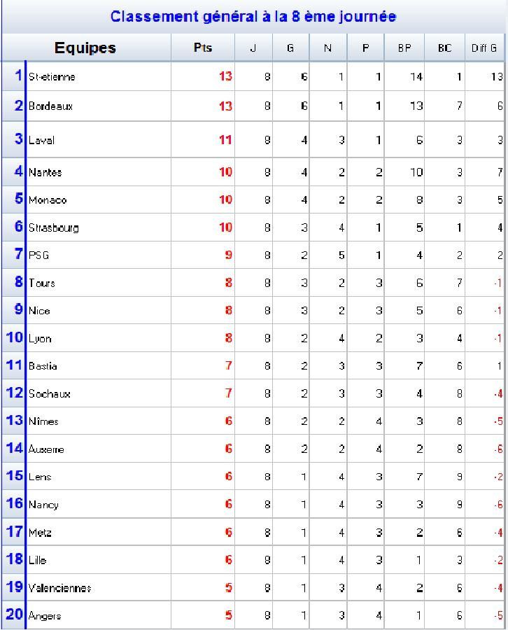 Classement_8.jpg