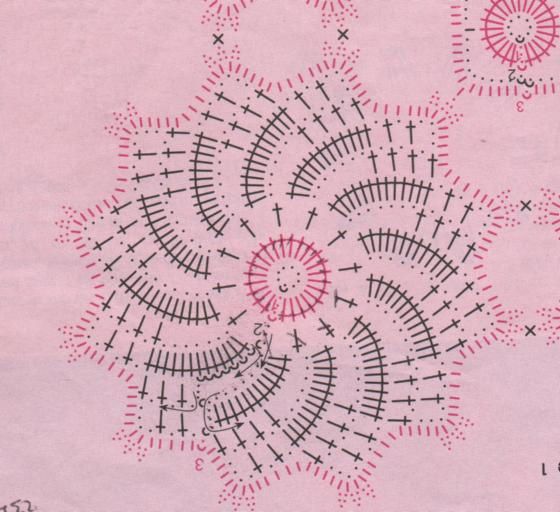 diagramme-rosace-au-crochet.jpg