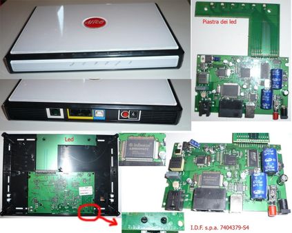 Router di Telecom