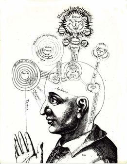 1 Este diagrama de Robert Fludd describe como funciona el cerebro seg