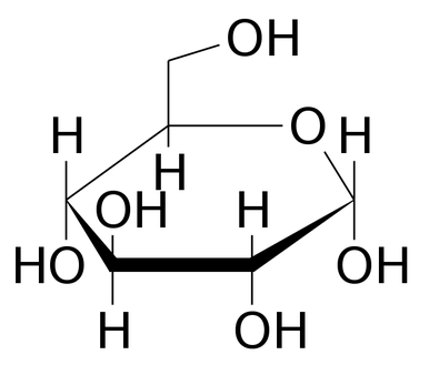 Struttura della molecola del glucosio