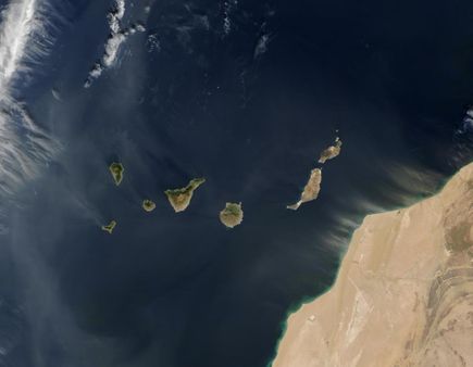 ISLAS CANARIAS