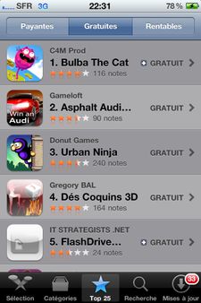 Le top 25 des applications les plus téléchargées le 6 mars 2011