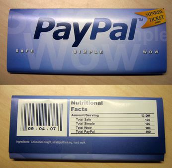 PayPal Candy Bar