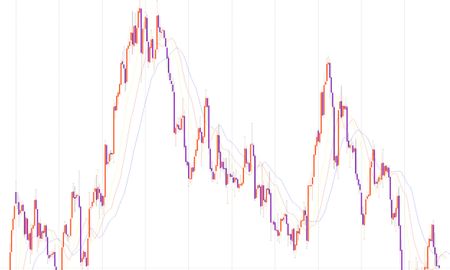 Chart background, currency exchange illustration
