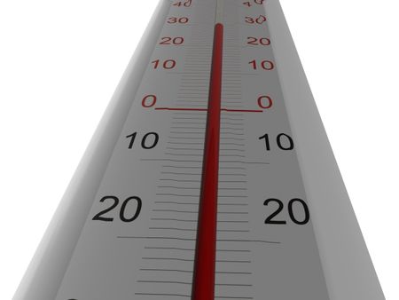 thermometer