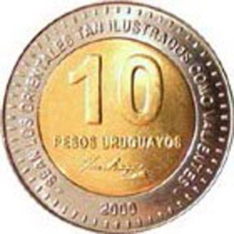 Conversores de divisas