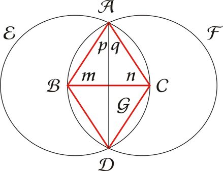 redrawing of a simple geometrical drawing from the book 'Metodo per re