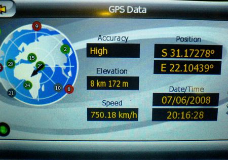 GPS - Flight Speed Data