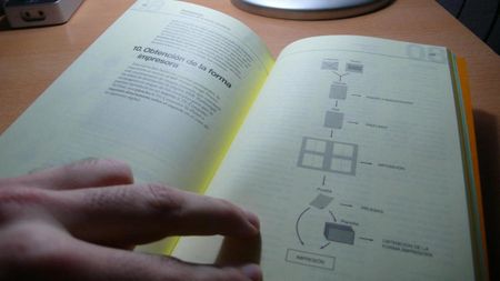 Desarrollo de un proyecto gráfico + Diccionario visual de preimpresi