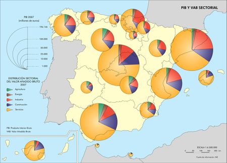 PIB en españa