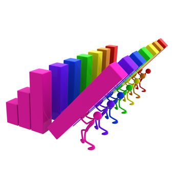 Full Spectrum Business Progress