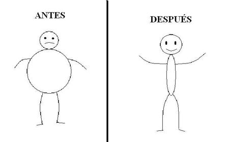 Típico pero cierto, lo he provado en mis carnes
