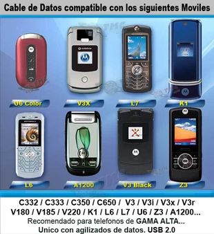 celular