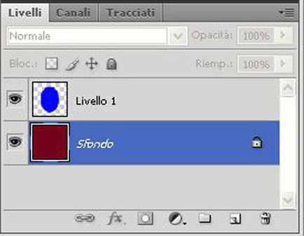 palette livelli