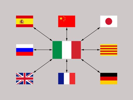 traduzioni4