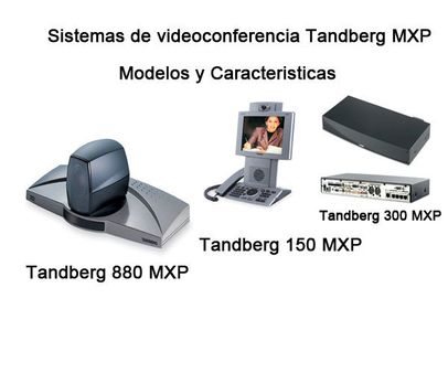 tandberg caracteristicas productos