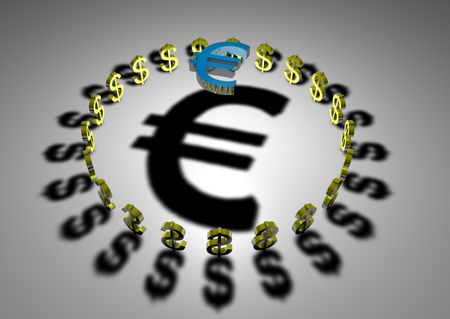 euro vs dolar