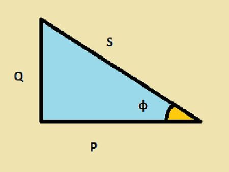 triangulo de potencias