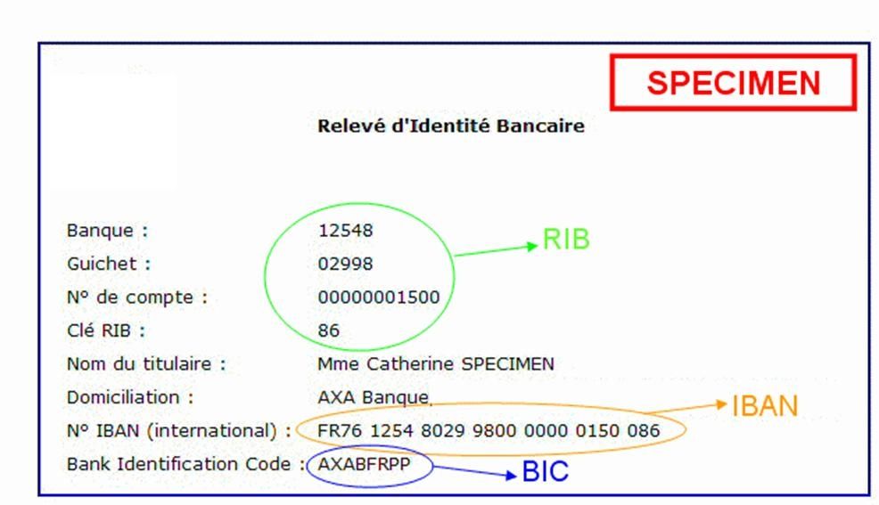 Moyens de paiement et BIC/SWIFT - Le blog officiel de Teads Paris