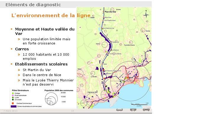 diapo 6