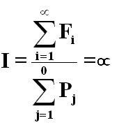 petrovform