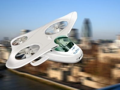 mycopter-europe-european-union-electric-vehicle-helicopter-