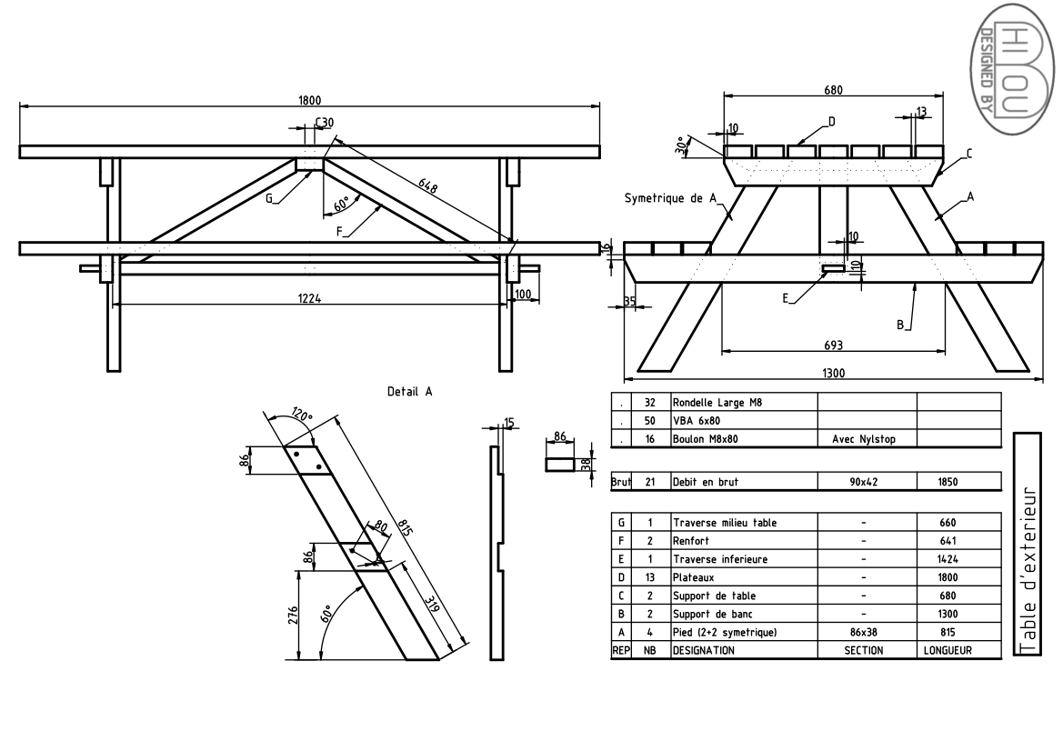 Table De Jardin Pliante Babou Plan de détail,si vous constatez des ~ Plan Pour Fabriquer Une Table De Jardin En Bois Table De Jardin Pliante Babou Plan de détail,si vous constatez des ~ Plan Pour Fabriquer Une Table De Jardin En Bois