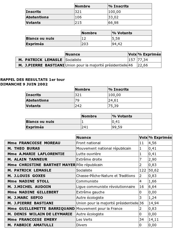 1-TOUR-LEGISLATIVES-2012.png