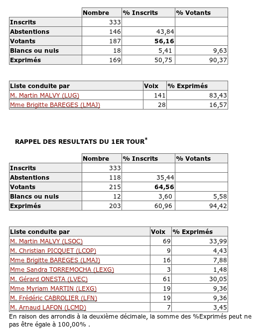 REGIONALE-2010.png